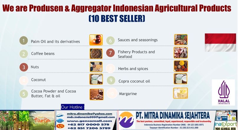 Best Selling Products